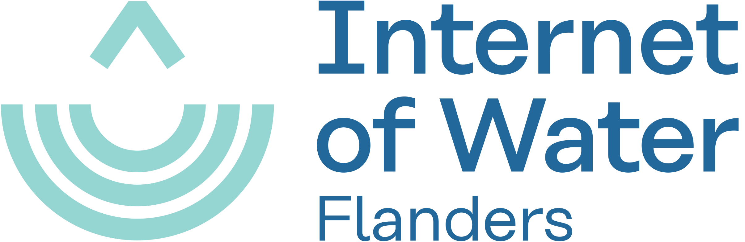 Internet of Water Flanders